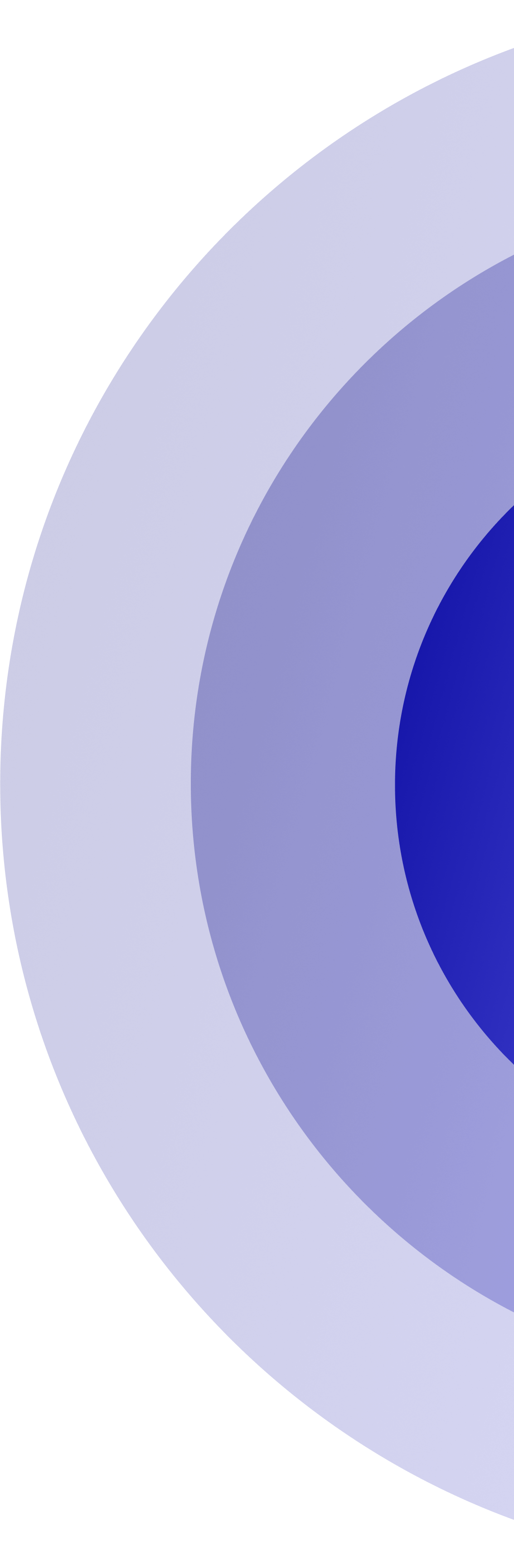 radius
